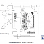 Bundesagentur für Arbeit Nürnberg